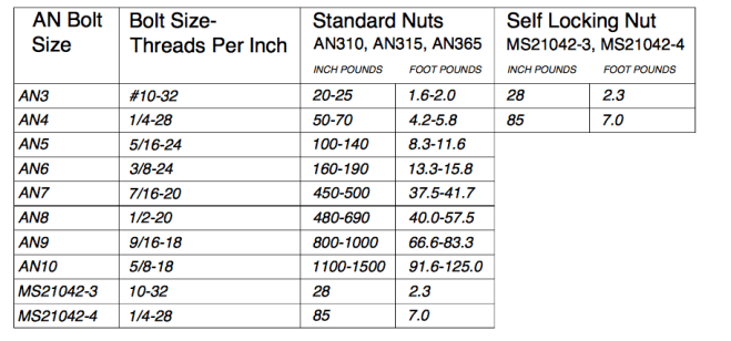 Screen Shot 2018-12-07 at 12.33.58 PM