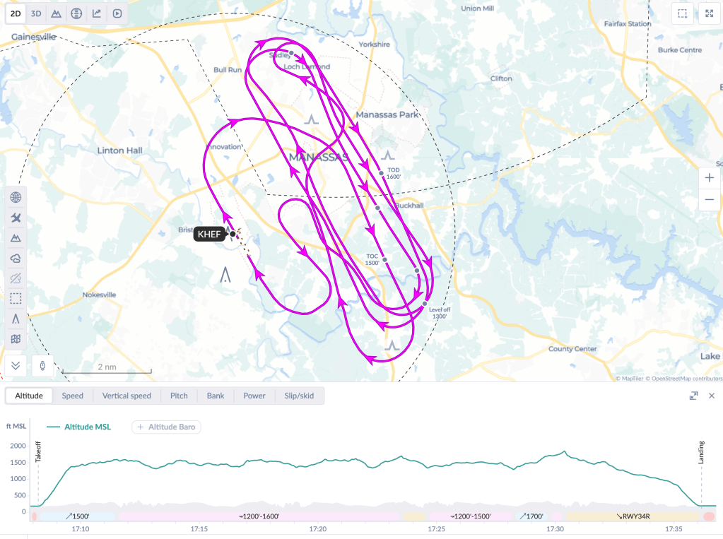 Flight map showing racetrack pattern east of KHEF with altitude trace