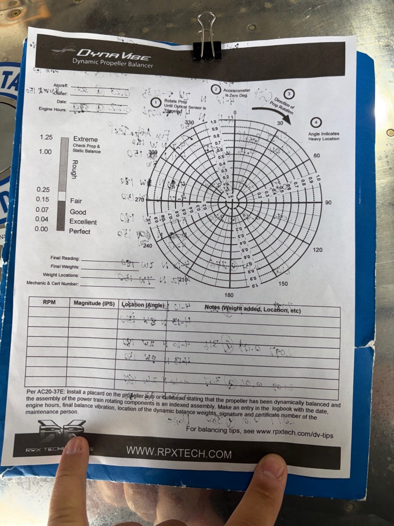 DynaVibe Dynamic Propeller Balancer form, showing the IPS magnitude scale: Extreme (≥1.25), Rough (0.25–1.00), Fair (0.15–0.25), Good (0.07–0.15), Excellent (0.04–0.07), Perfect (0.00–0.04). Polar chart for marking heavy-spot location.