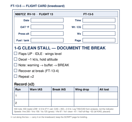 FT-13-5 kneeboard card — 1-g clean stall, document the break