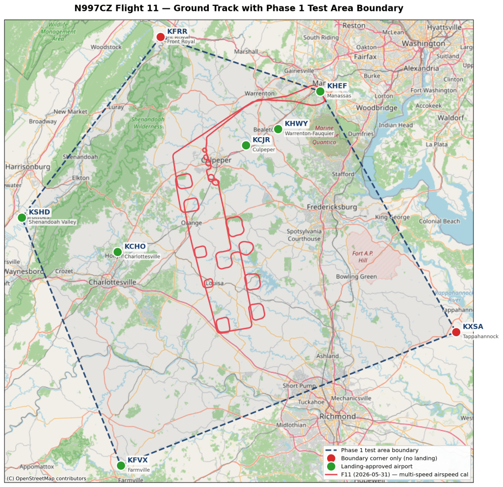 Ground track for N997CZ Flight 11 over the Phase 1 test area, with the DAR-approved pentagon boundary (KFRR–KHEF–KXSA–KFVX–KSHD) and landing airports marked, on OpenStreetMap tiles