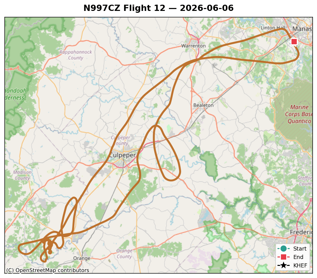 Ground track for N997CZ Flight 12 over the Phase 1 test area