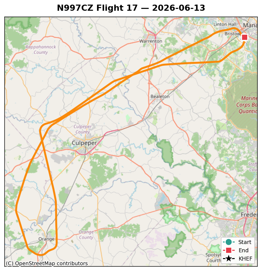 N997CZ's Flight 17 ground track — an out-and-back to the southwest toward Culpeper and Orange