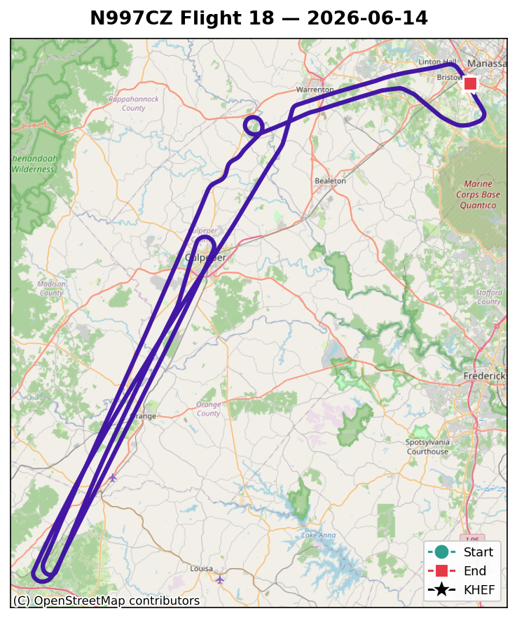 Flight 18 ground track